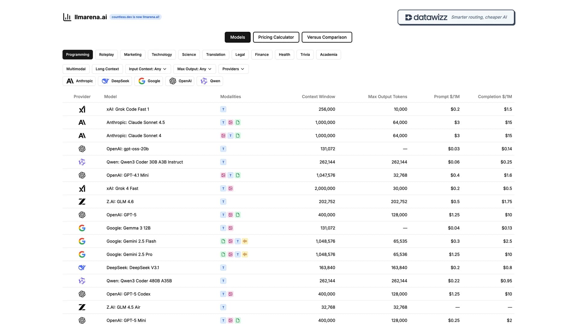 AI LLM Comparison - shadcn/ui template screenshot showing the main interface