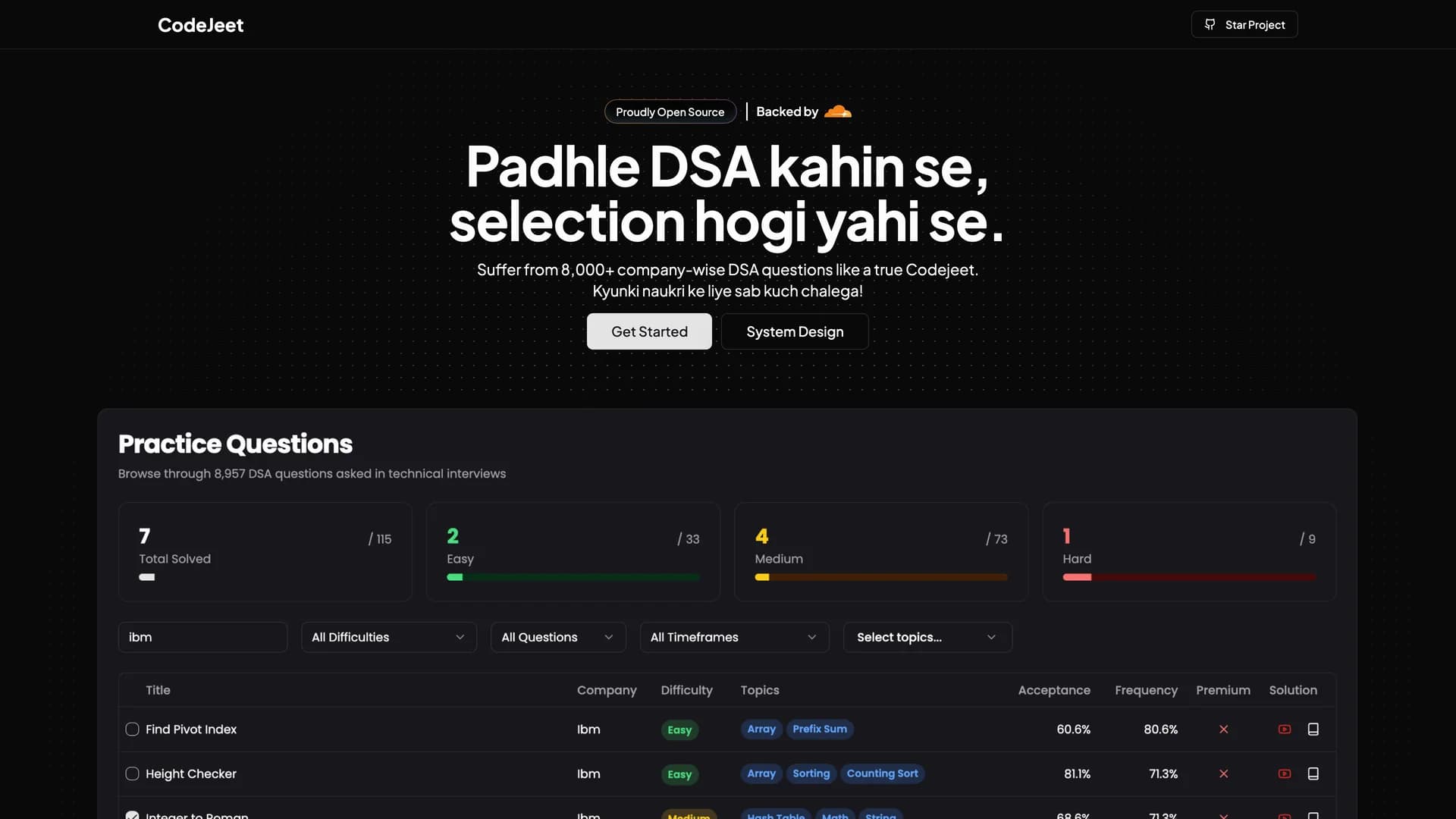 CodeJeet - shadcn/ui template screenshot showing the main interface