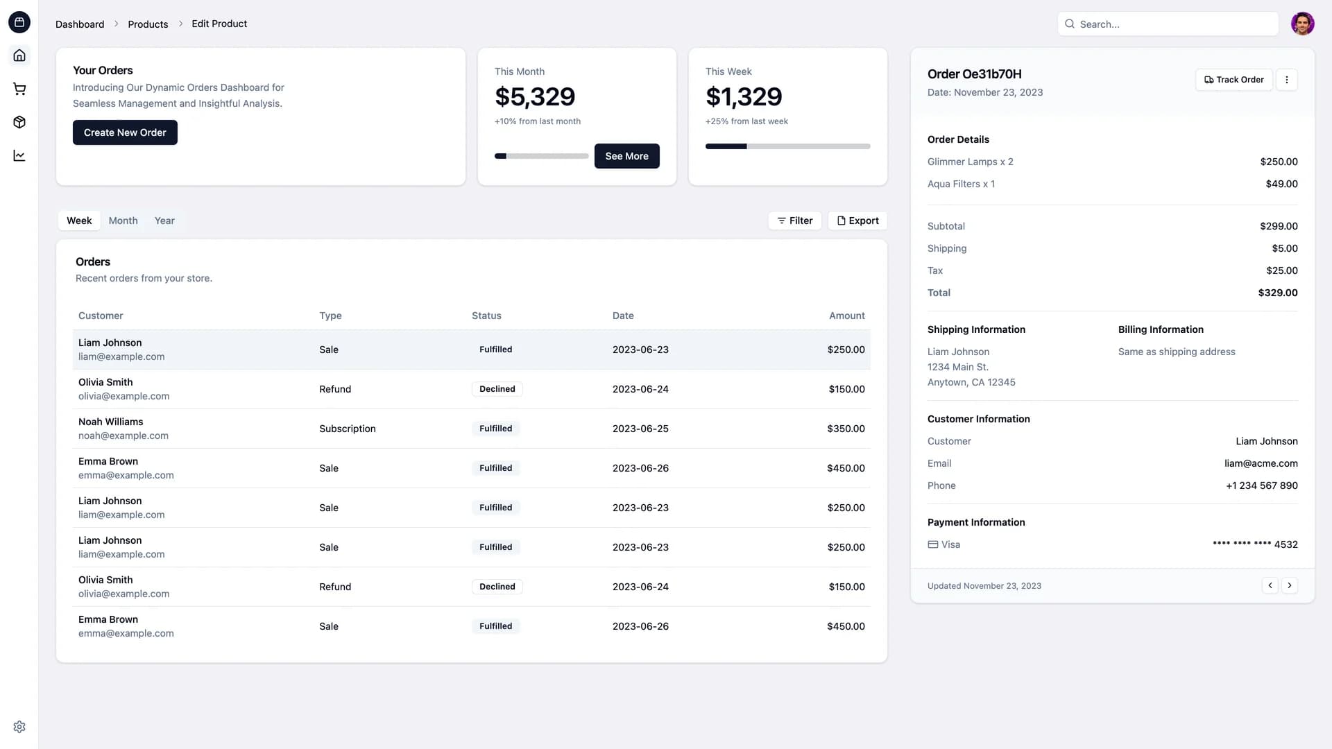 Expo DOM Components Example template preview