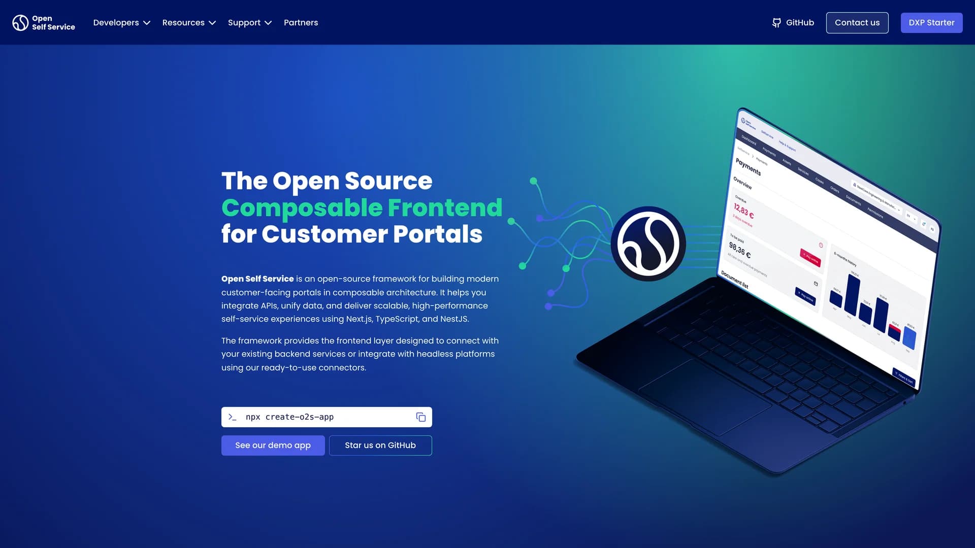 Openselfservice — preview