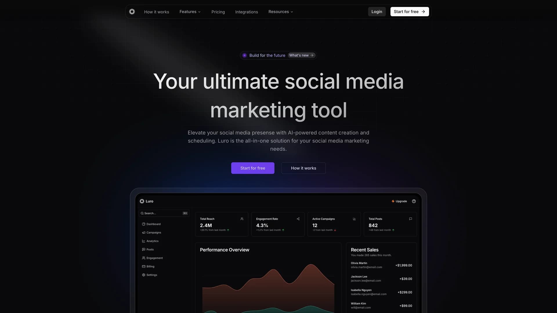 Luro AI template preview